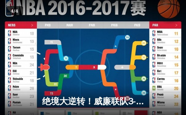 绝境大逆转！威廉联队3-2险胜曼城斯特，豪取联赛五连胜 - 4