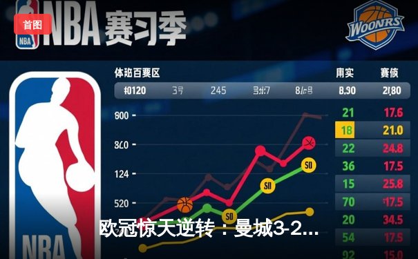 欧冠惊天逆转：曼城3-2淘汰拜仁，哈兰德双响锁定决赛席位