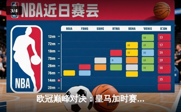 欧冠巅峰对决：皇马加时赛险胜曼城，本泽马帽子戏法封神 - 3