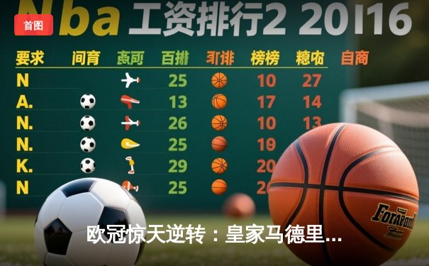 欧冠惊天逆转：皇家马德里加时赛3-2淘汰曼城，本泽马绝杀定乾坤